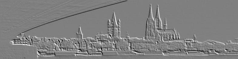 K�ln vun dr "sch�l Sigg" - als Relief. Blick unter der Severinsbr�cke durch zur Altstadt